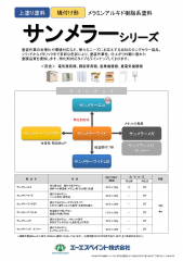 サンメラーシリーズ